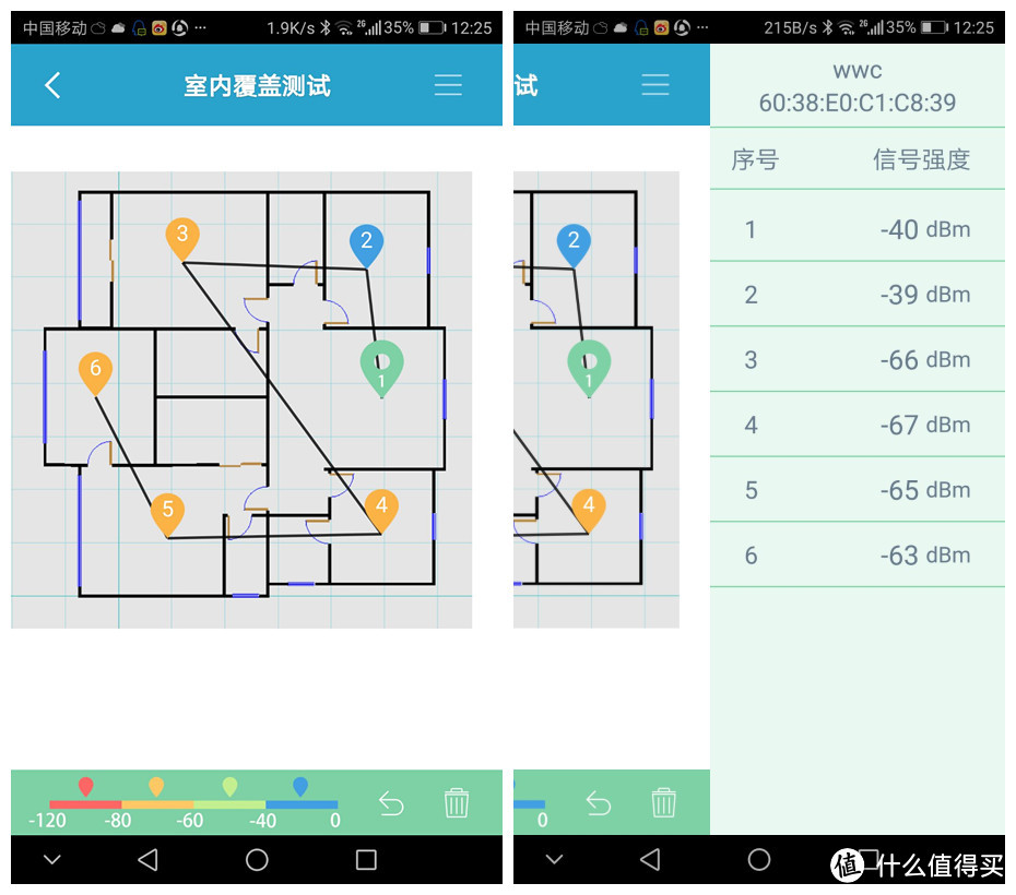 为游戏加成：LINKSYS 领势 WRT32X 路由器 上手体验