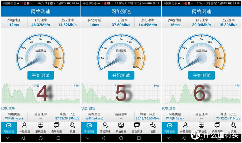 为游戏加成：LINKSYS 领势 WRT32X 路由器 上手体验