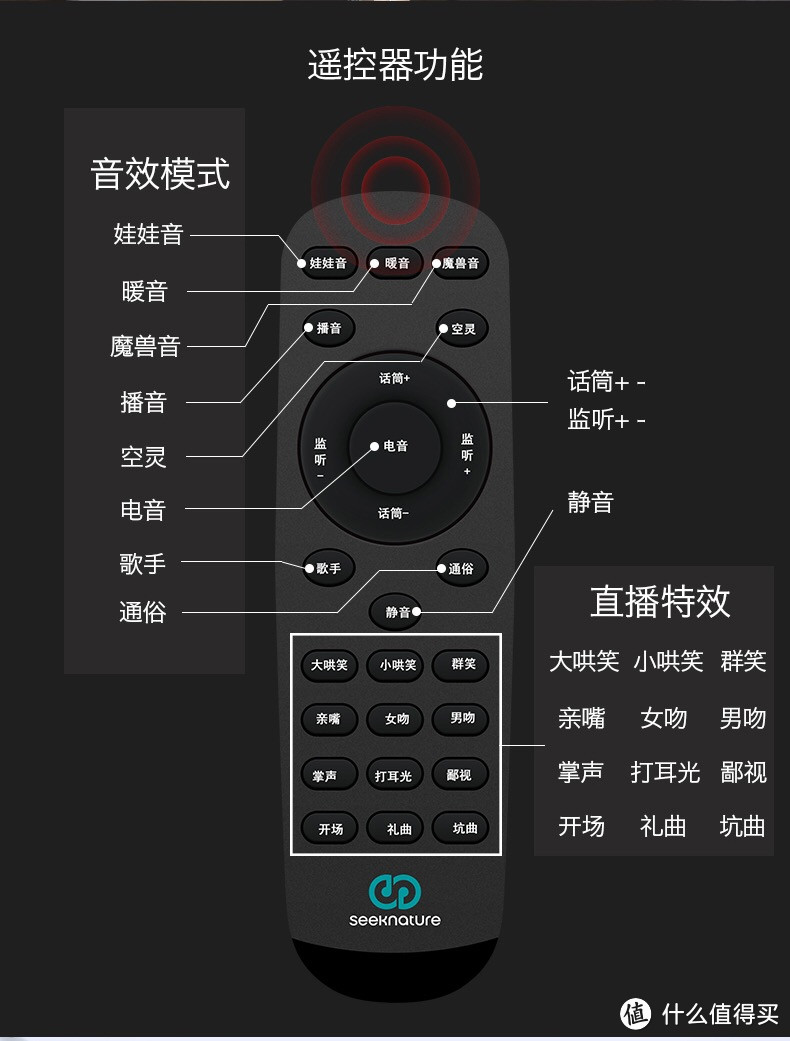 好声音的小伙伴——森然黑炮镀金大振模电容麦