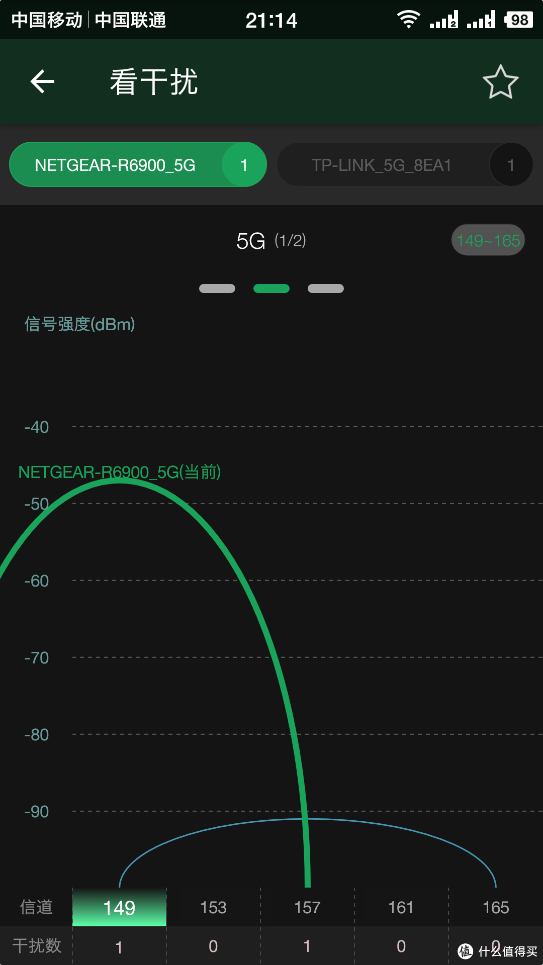 让WIFI飞得更远—NETGEAR 网件 WAC510 无线AP 开箱