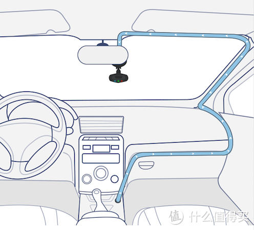 别赶路 去感受路——盯盯拍mini3