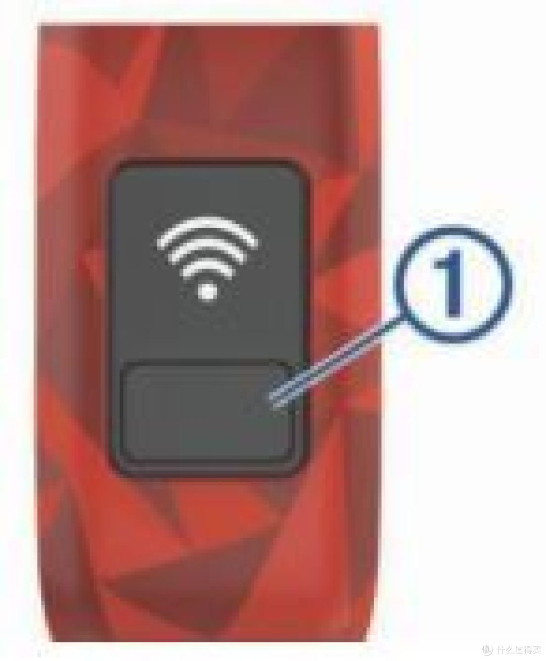 开启不一样的育儿方式 -----Garmin儿童手表