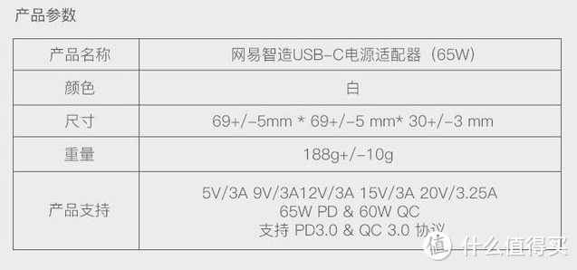 网易智造 USB-C电源适配器开箱评测及简评