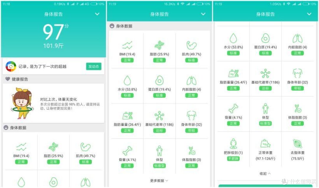 不仅是台体脂秤,更是你的减脂顾问——云麦 好轻mini 2