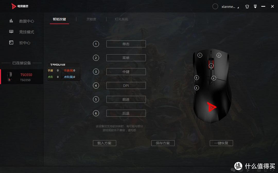 为吃鸡而买可换微动的Taidu 钛度 TSG550 守望者电竞鼠标 开箱