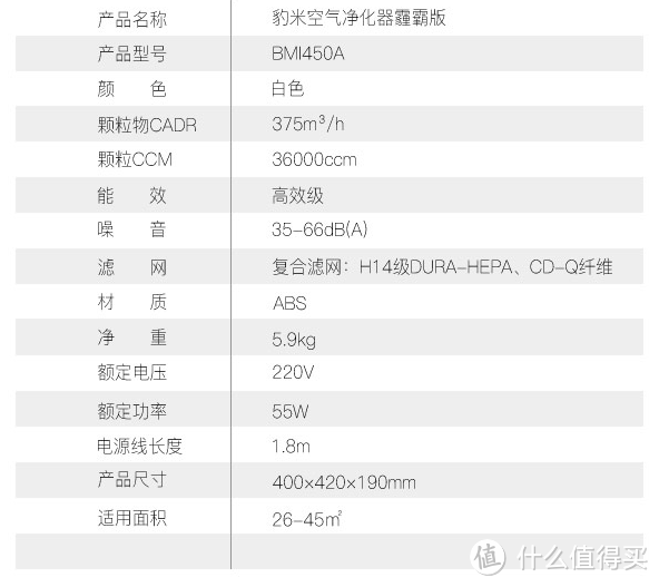 #双11达人购#应对雾霾污染买空净 — 从选购要点到针对性推荐