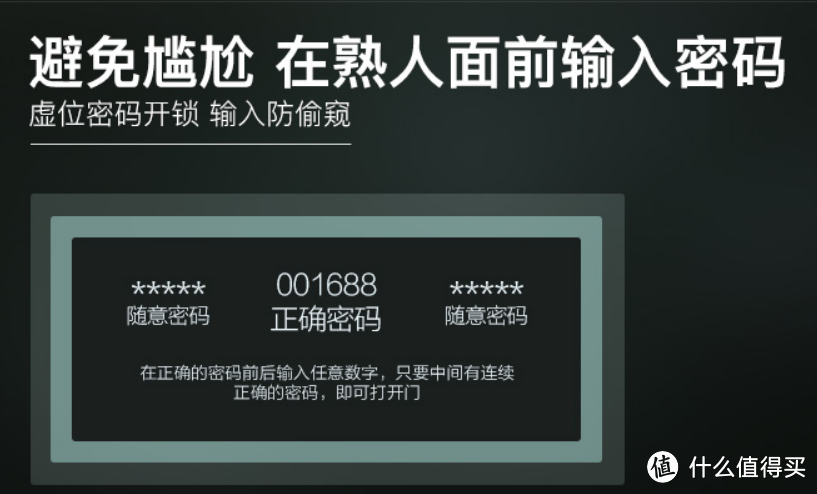 #原创新人# 王力 Z201 智能指纹锁 开箱 — 历时近两个月的指纹锁购买及安装经历