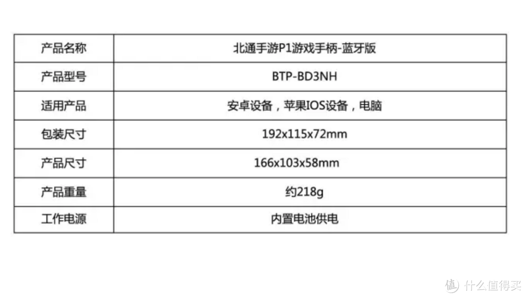 【诚实评测】北通P1手柄，真的值得买吗？