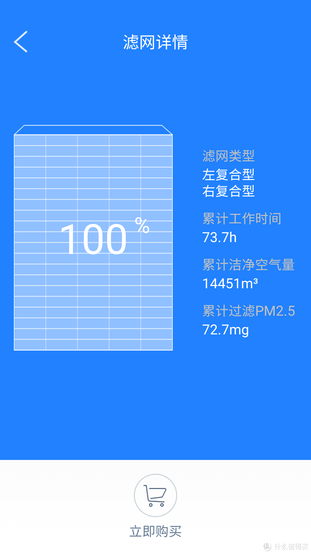 雾霾大作战——AirX A7使用体验,网红产品是否靠谱