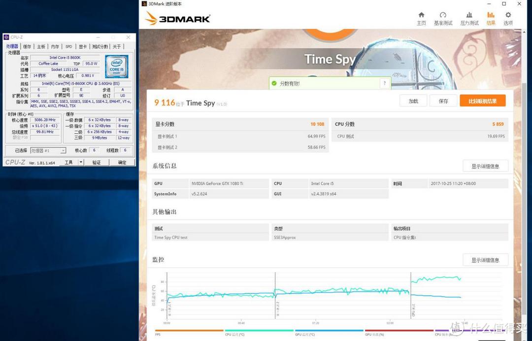 小试牛刀系列，i5-8600K极限超频+卡皇iGame 1080Ti