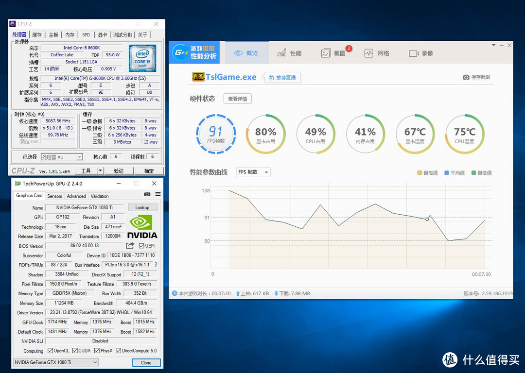 小试牛刀系列，i5-8600K极限超频+卡皇iGame 1080Ti