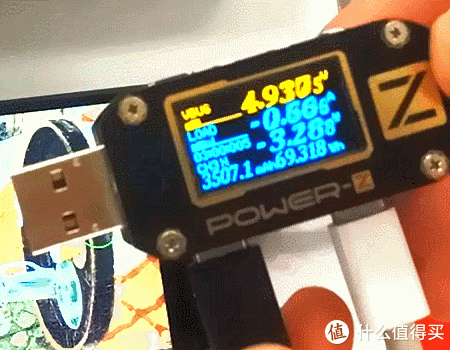 一个非人士的网易智造 USB-C电源适配器（65W）测试报告