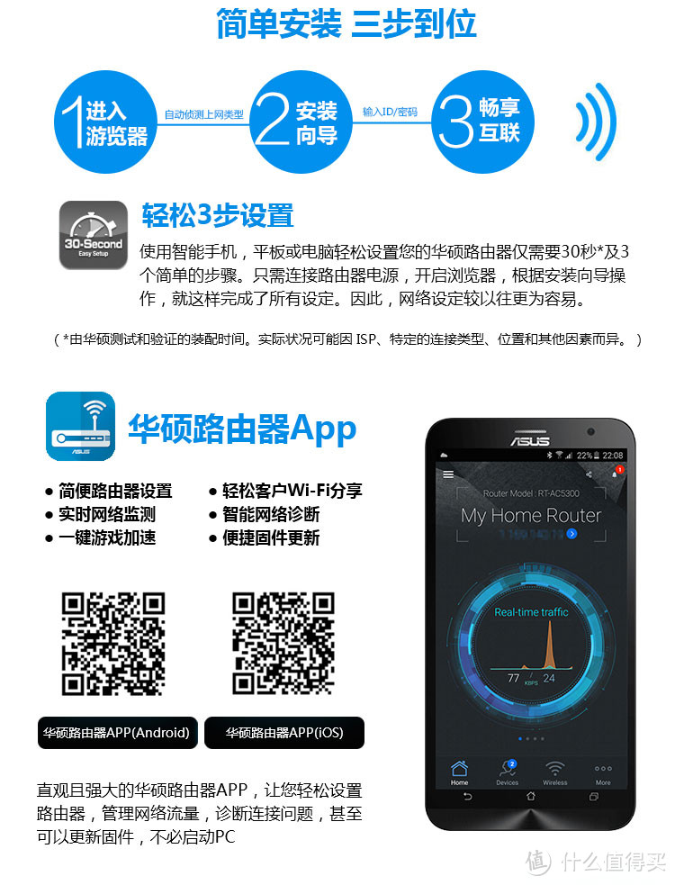 升级电信两百兆宽带！全家欢享智能家庭千兆网络：ASUS 华硕 RT-ACRH17 无线路由器 简评