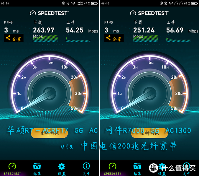 升级电信两百兆宽带!全家欢享智能家庭千兆网络:ASUS 华硕 RT-ACRH17 无线路由器 简评