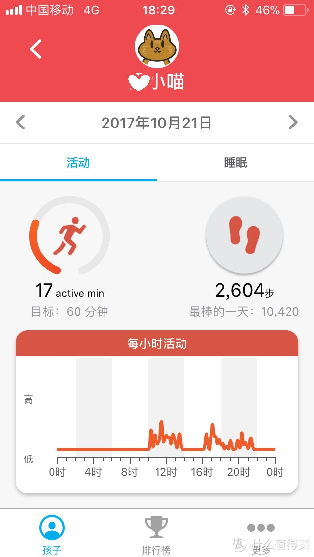 孩子喜欢就是值得买——Garmin vívofit jr 儿童健康教育手表评测