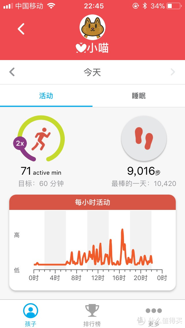 孩子喜欢就是值得买——Garmin vívofit jr 儿童健康教育手表评测