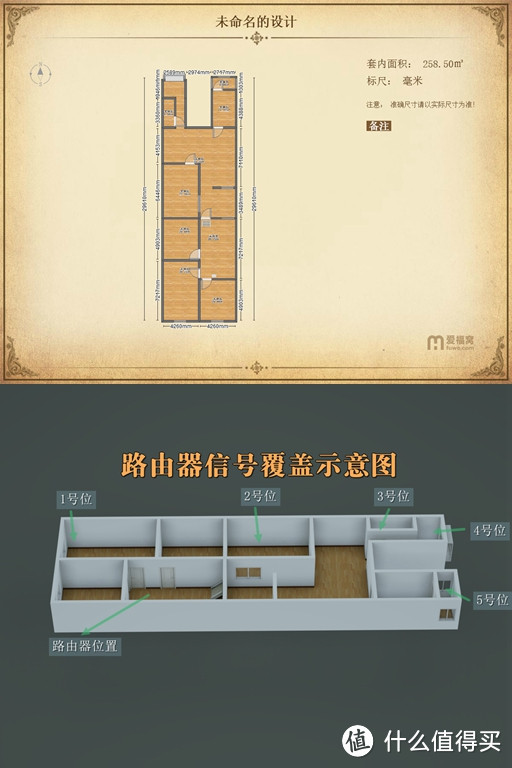 华硕AC1900P硬/固件评测以及刷梅林和内网穿透教程