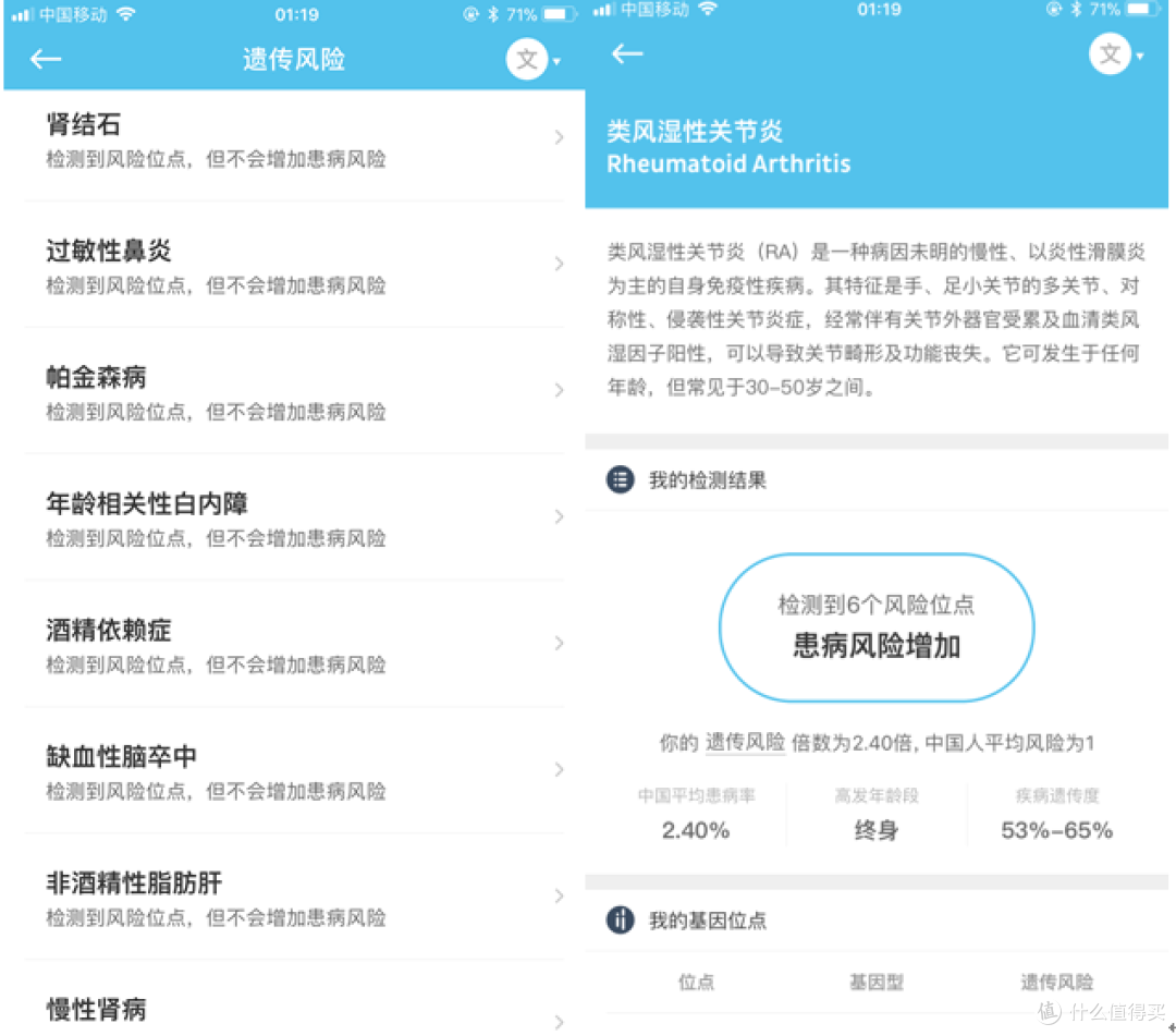 如果有决定拖延症的基因,那我应该是被显性表达了