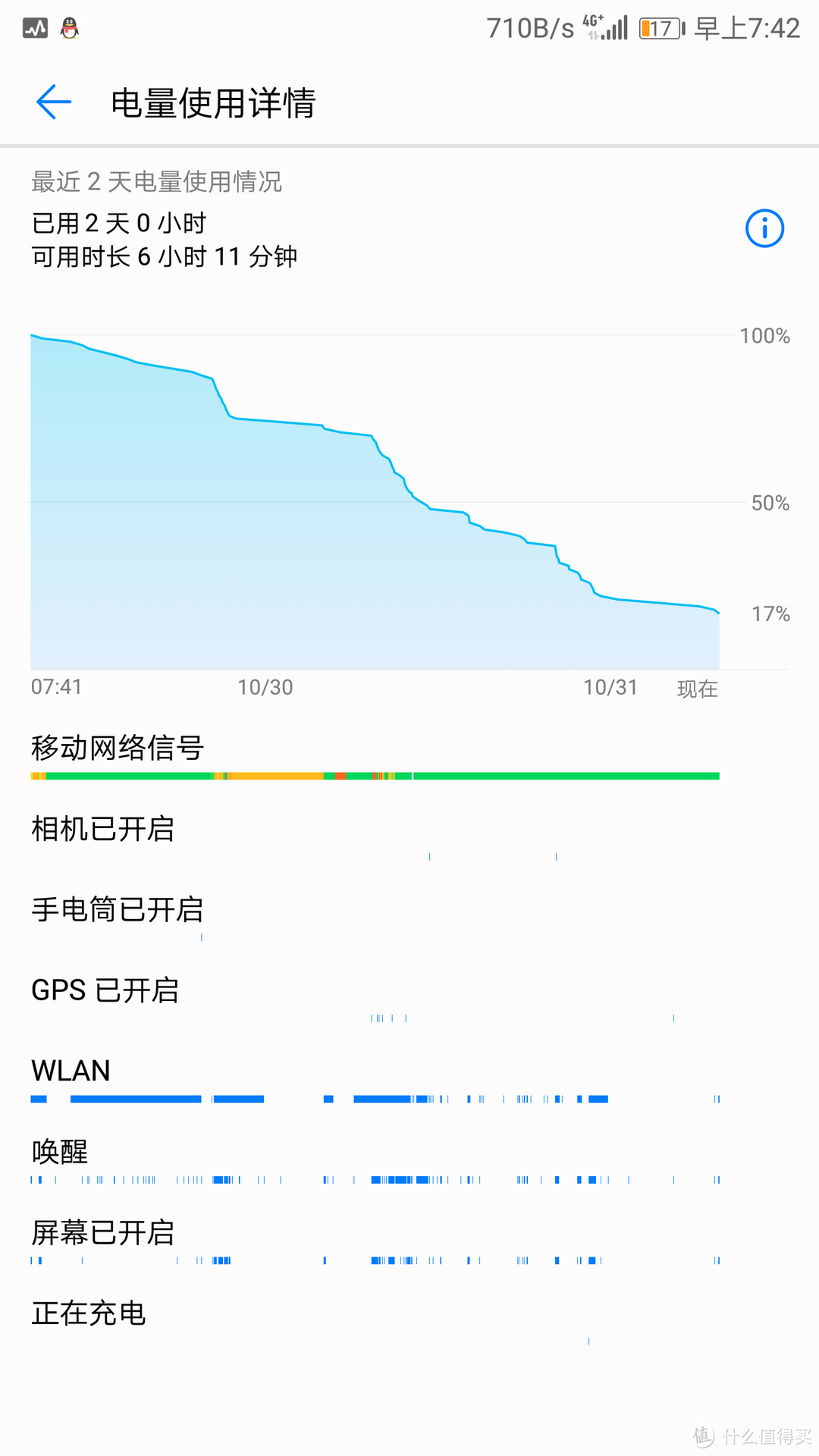 HUAWEI华为Mate 10 黑 4+64 开箱及简单测试