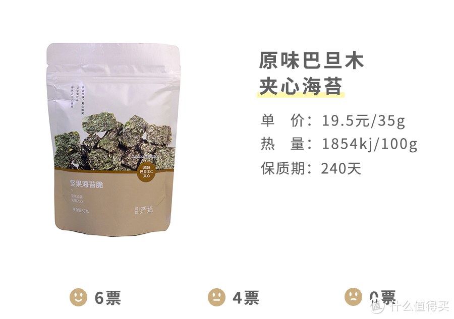 拔草 | 网易严选的零食，真的“严选”了吗？