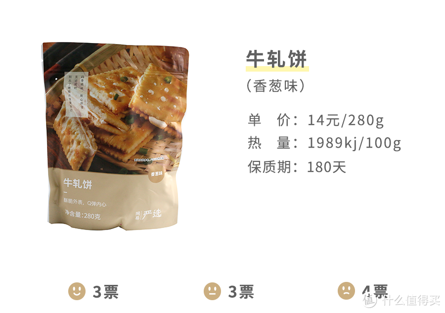 拔草 | 网易严选的零食，真的“严选”了吗？