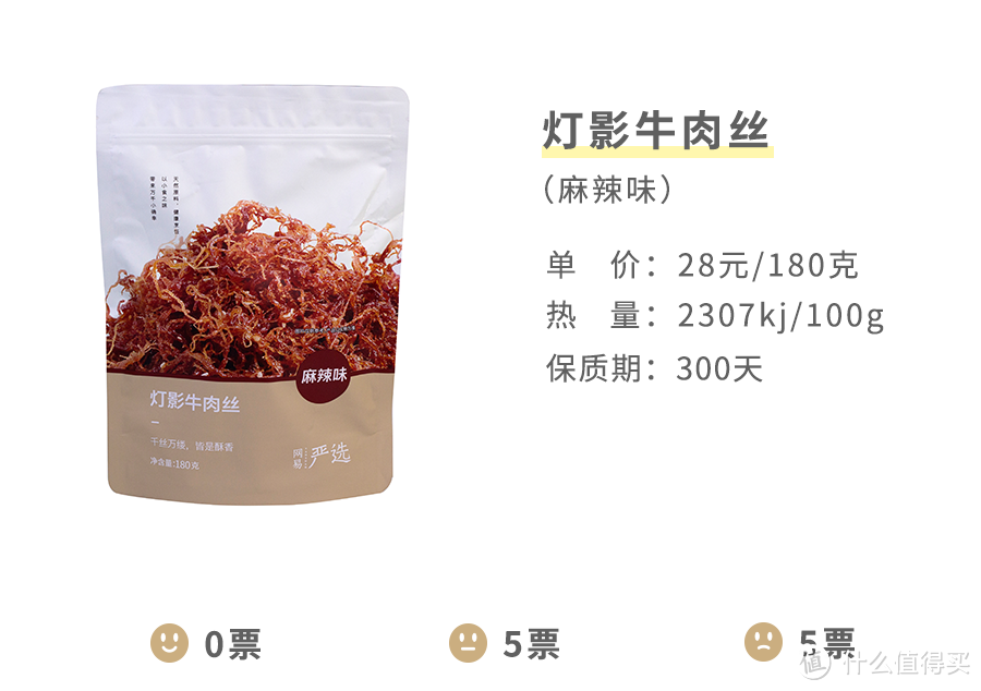 拔草 | 网易严选的零食，真的“严选”了吗？