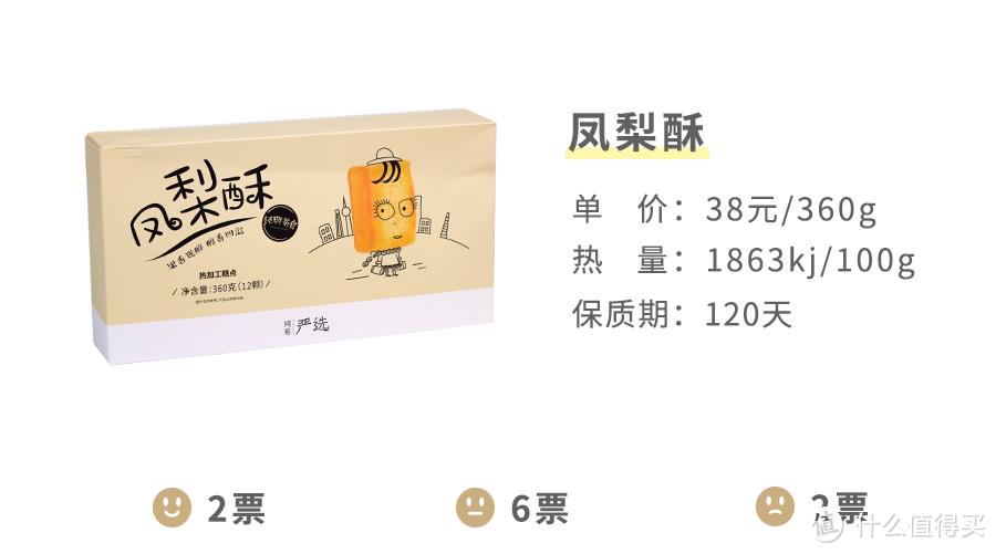 拔草 | 网易严选的零食，真的“严选”了吗？