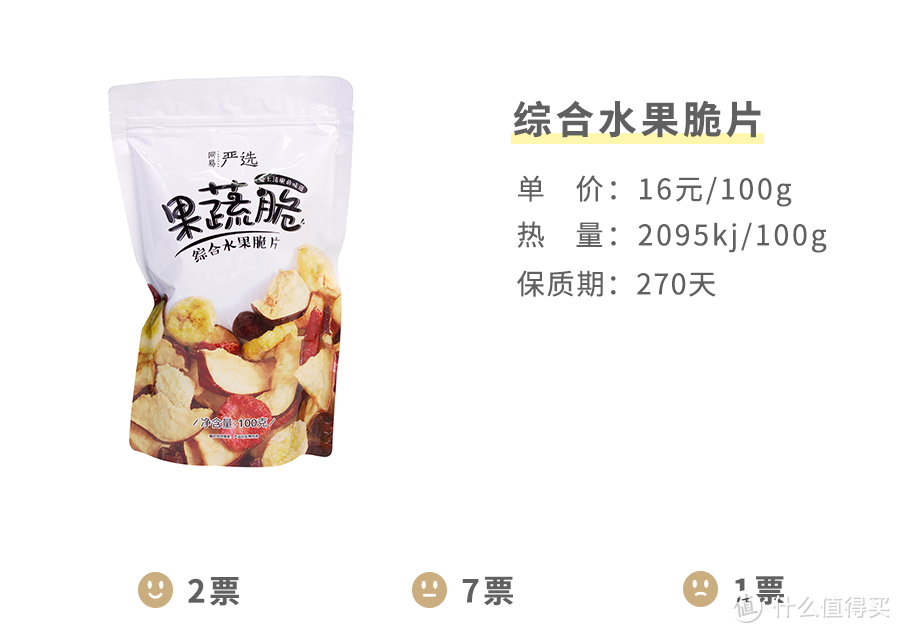 拔草 | 网易严选的零食，真的“严选”了吗？