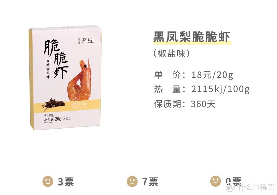 拔草 | 网易严选的零食，真的“严选”了吗？