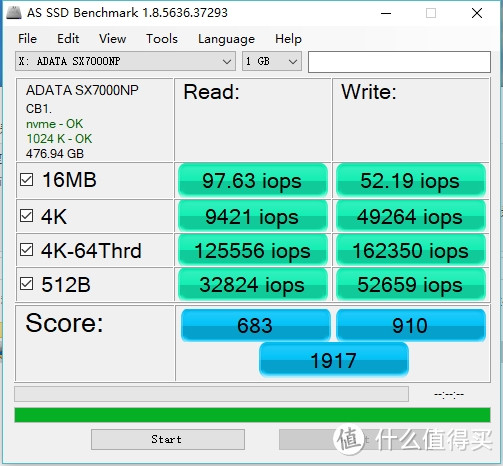 50GB的SLC Cache空间？！ADATA 威刚 PCIE NVMe GAMMIX S10 512G SSD硬盘 开箱及详测