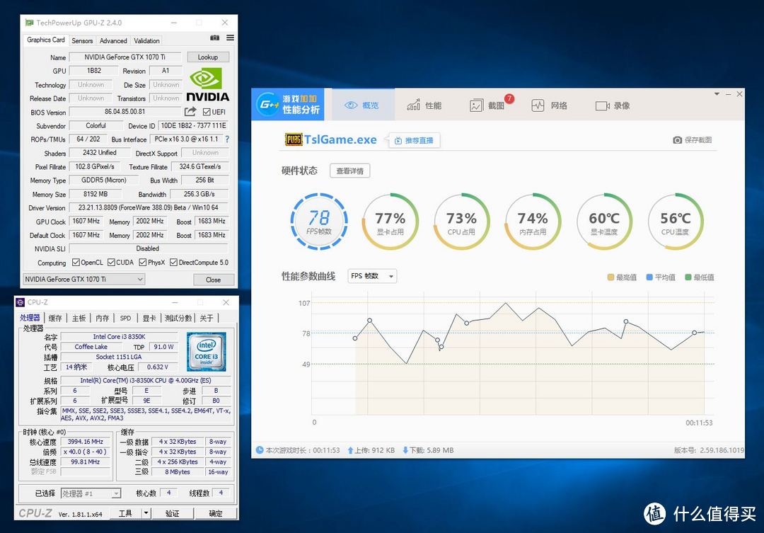 抢先入手1070Ti，驱动+软件双重优化吃鸡！