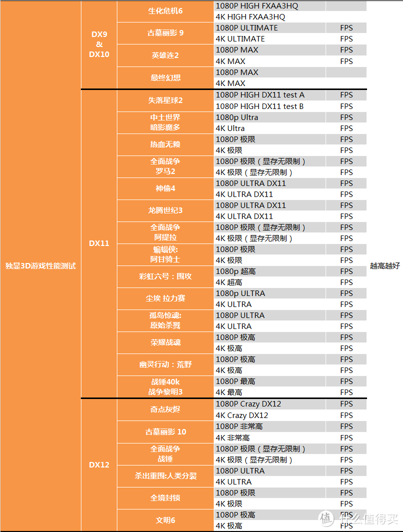 传承黄氏刀法？MSI 微星 GTX1070 TI 显卡 开箱测试报告