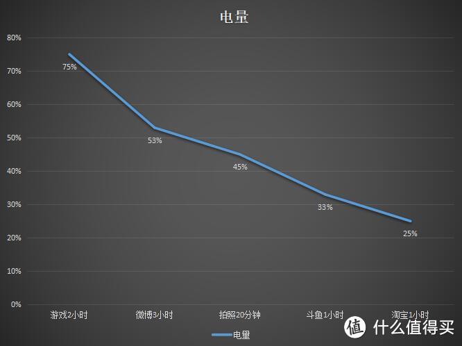 亮点与缺点同在：谈谈“千元神机”魅蓝Note6的得与失