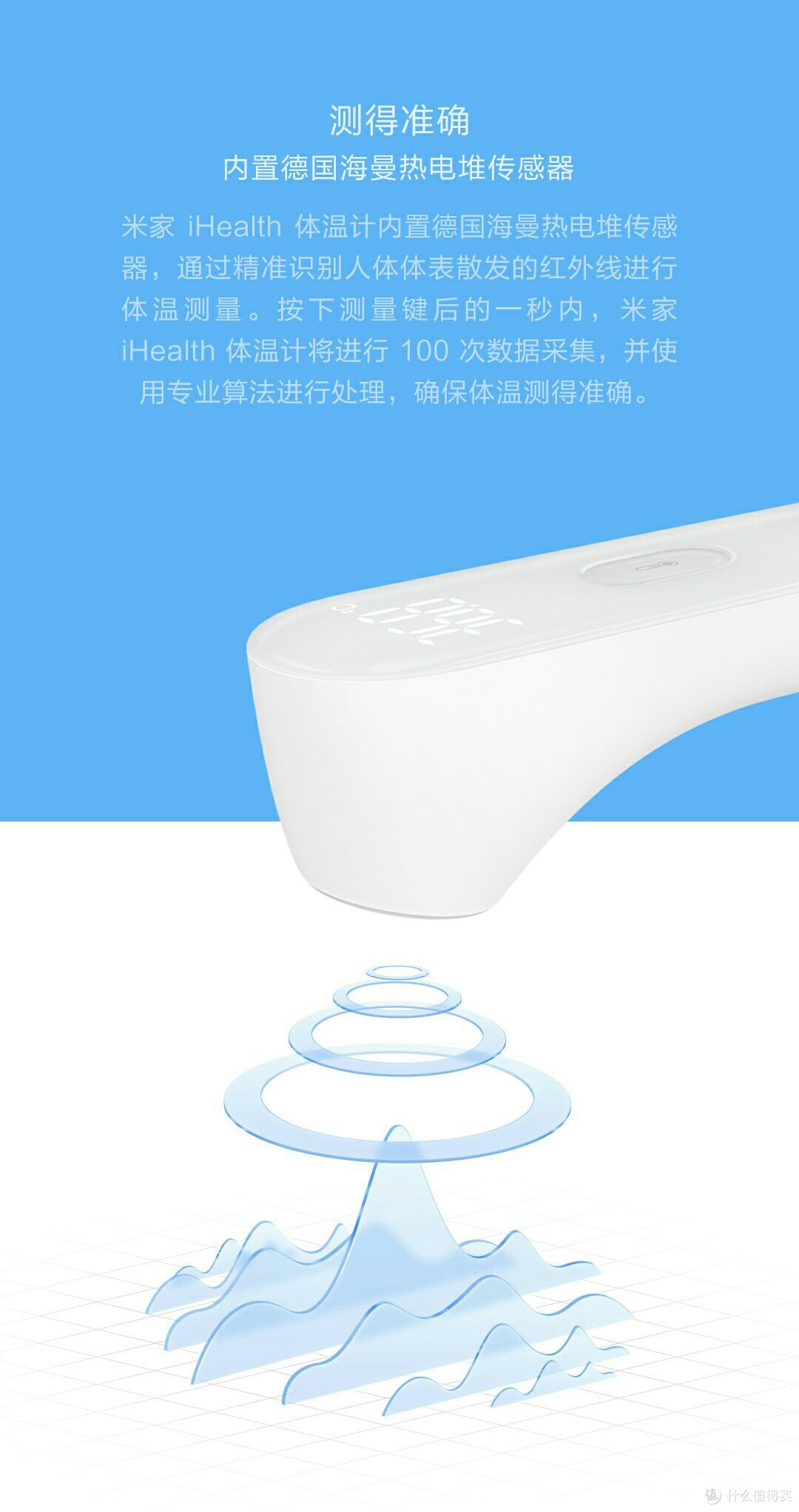 米家 iHealth体温计 到手晒单