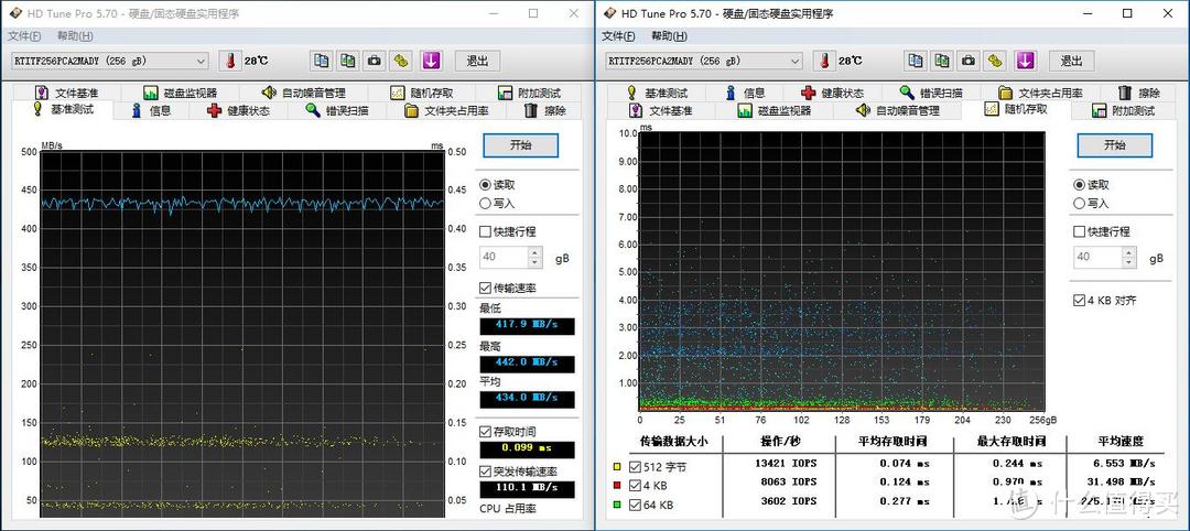 300元买了个16G SSD？INTEL 英特尔 傲腾加速器 详测