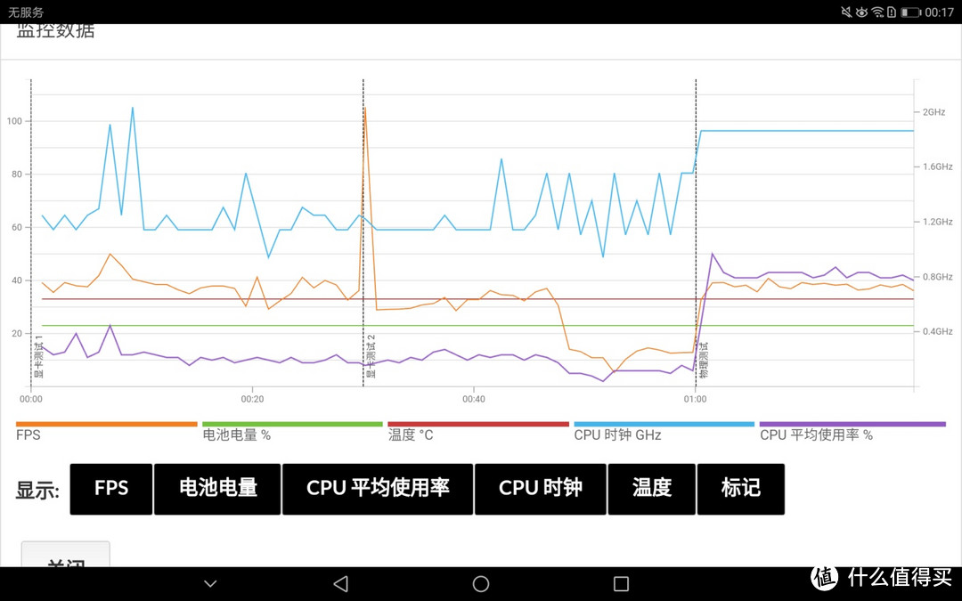 水下看战狼——荣耀Water Play众测报告