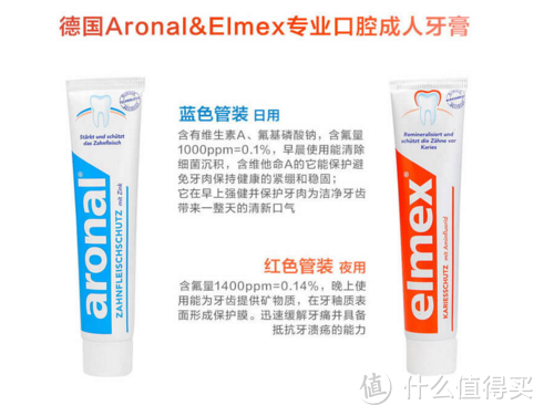 【众测】德国药房apo.com你好,海淘直邮包税初体验