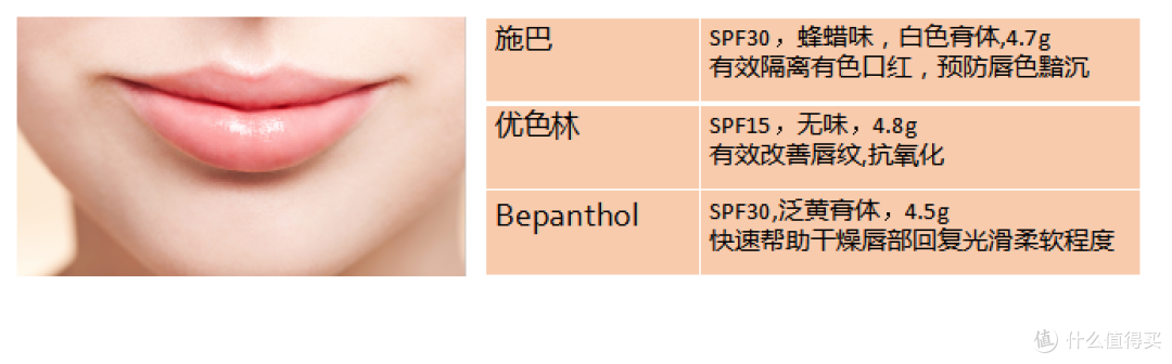 【众测】德国药房apo.com你好,海淘直邮包税初体验