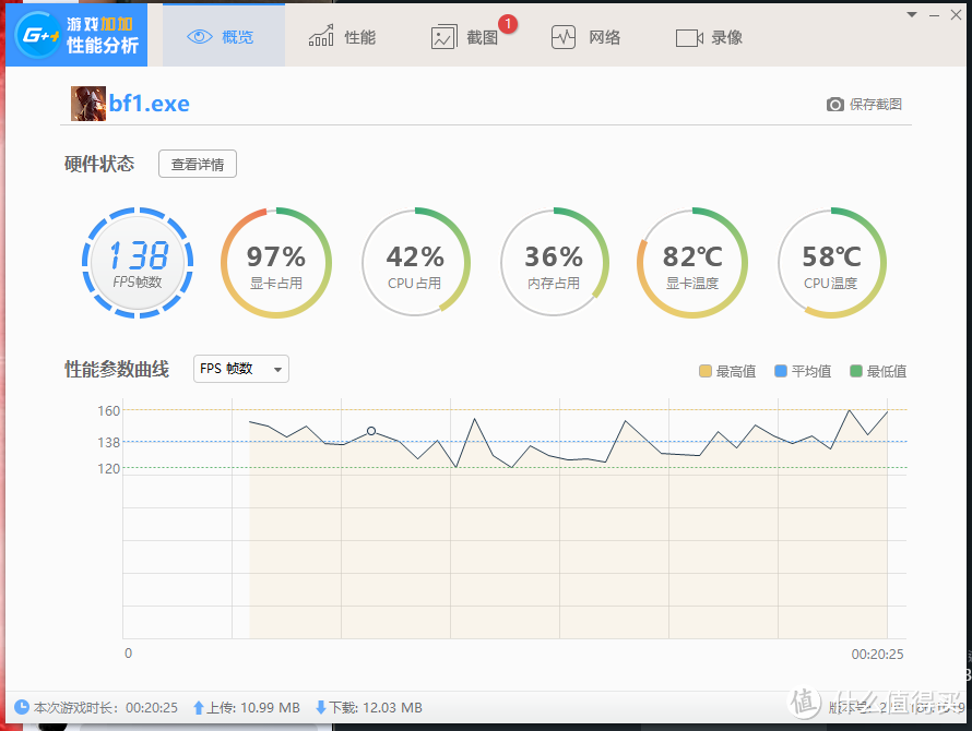 为了跟朋友组团“吃鸡”—Ryzen5 1600 +ASUS ROG STRIX X370F+RX VEGA 64 & 冰魄炫光机电套 开箱简晒