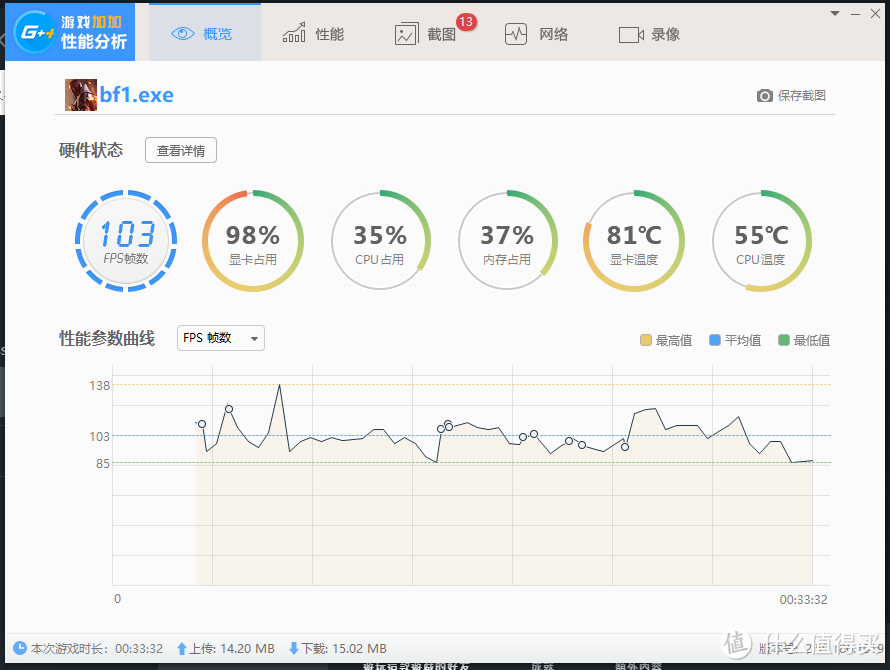 为了跟朋友组团“吃鸡”—Ryzen5 1600 +ASUS ROG STRIX X370F+RX VEGA 64 & 冰魄炫光机电套 开箱简晒