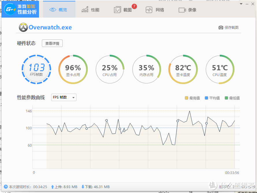 为了跟朋友组团“吃鸡”—Ryzen5 1600 +ASUS ROG STRIX X370F+RX VEGA 64 & 冰魄炫光机电套 开箱简晒