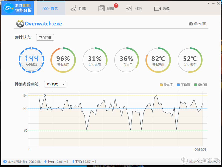 为了跟朋友组团“吃鸡”—Ryzen5 1600 +ASUS ROG STRIX X370F+RX VEGA 64 & 冰魄炫光机电套 开箱简晒