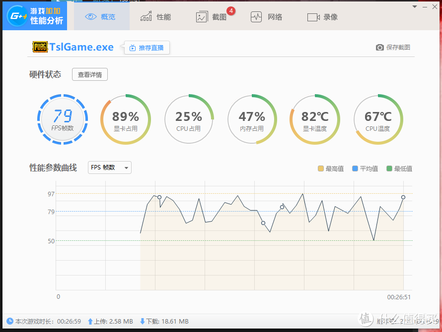 为了跟朋友组团“吃鸡”—Ryzen5 1600 +ASUS ROG STRIX X370F+RX VEGA 64 & 冰魄炫光机电套 开箱简晒