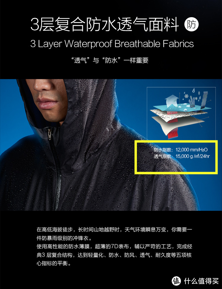 广告宣传中降低了防水和透气指数 广告宣传中降低了防水和透气指数