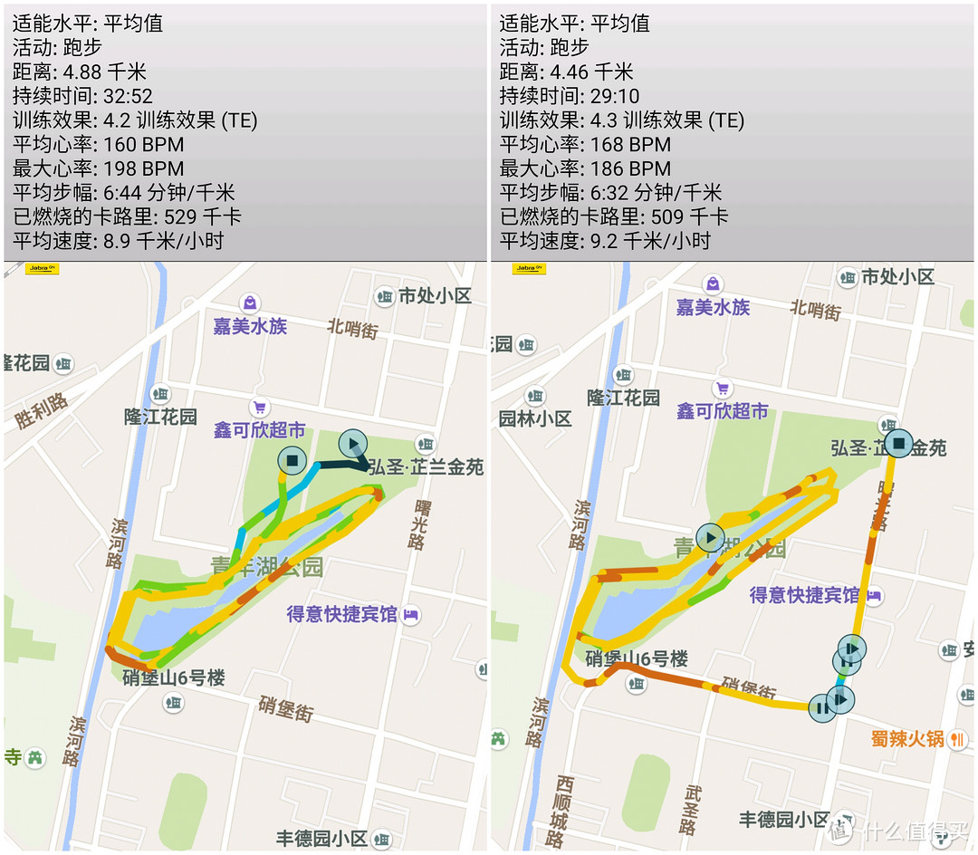 天冷、风大，跑步不知道穿啥？冬天逛街外套是脱还是穿？试试GearLab燃烧装备实验室101克超轻防水冲锋衣