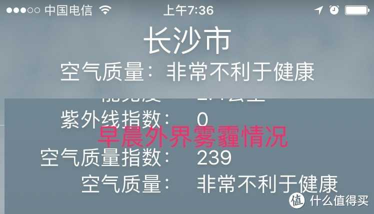 雾霾来了，听螨虫过敏患者跟你讲讲这款空净的一点心得