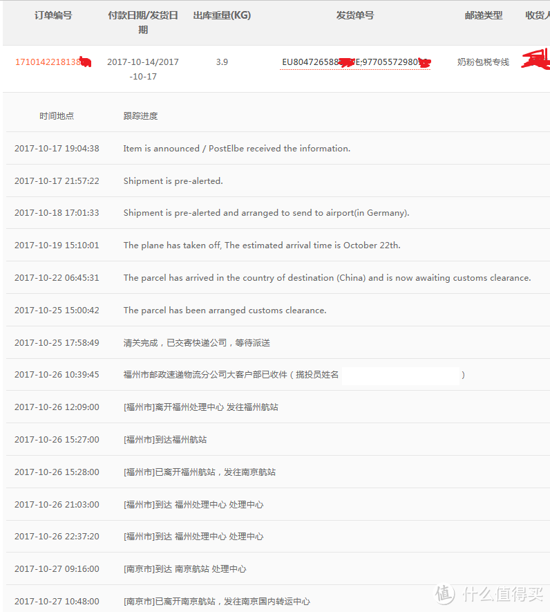 让海淘转运更放心——“跨境电子商务年度个人额度查询”系统的妙用