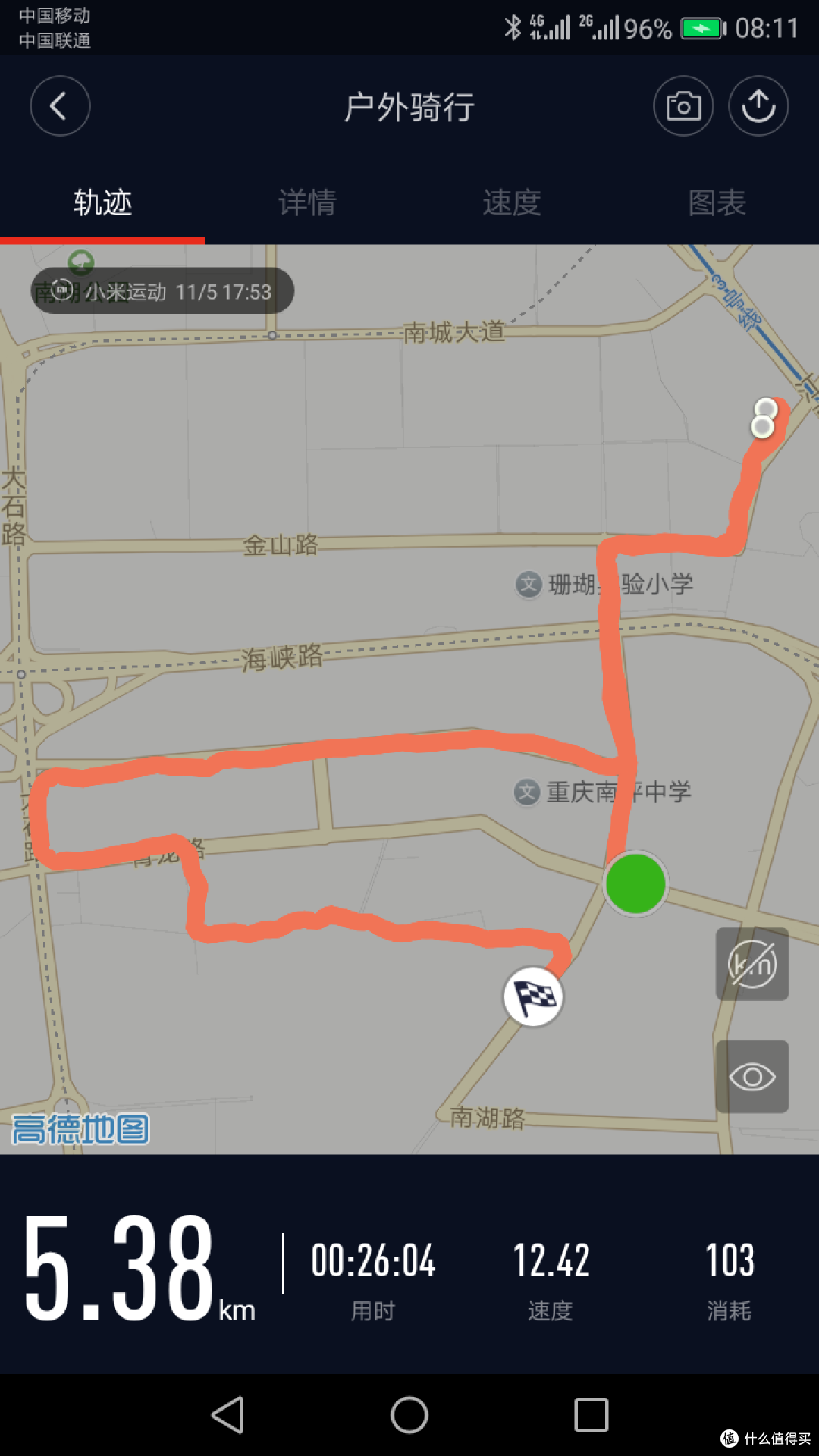 骑行与步行下的Purely空气锁口罩体验报告