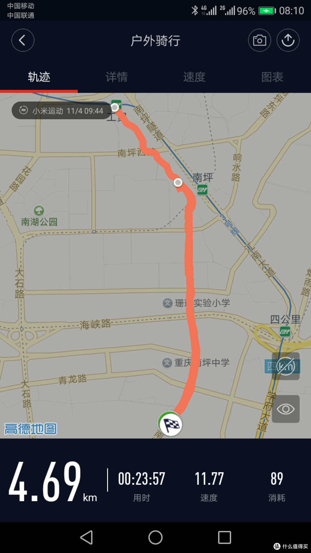 骑行与步行下的Purely空气锁口罩体验报告