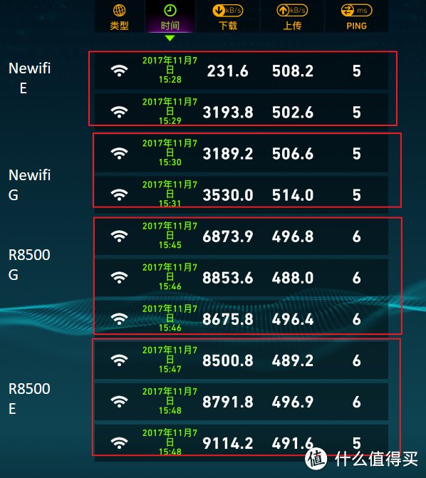 #原创新人#横看成岭侧成峰—NETGEAR 美国网件 夜鹰X8  R8500 无线路由器